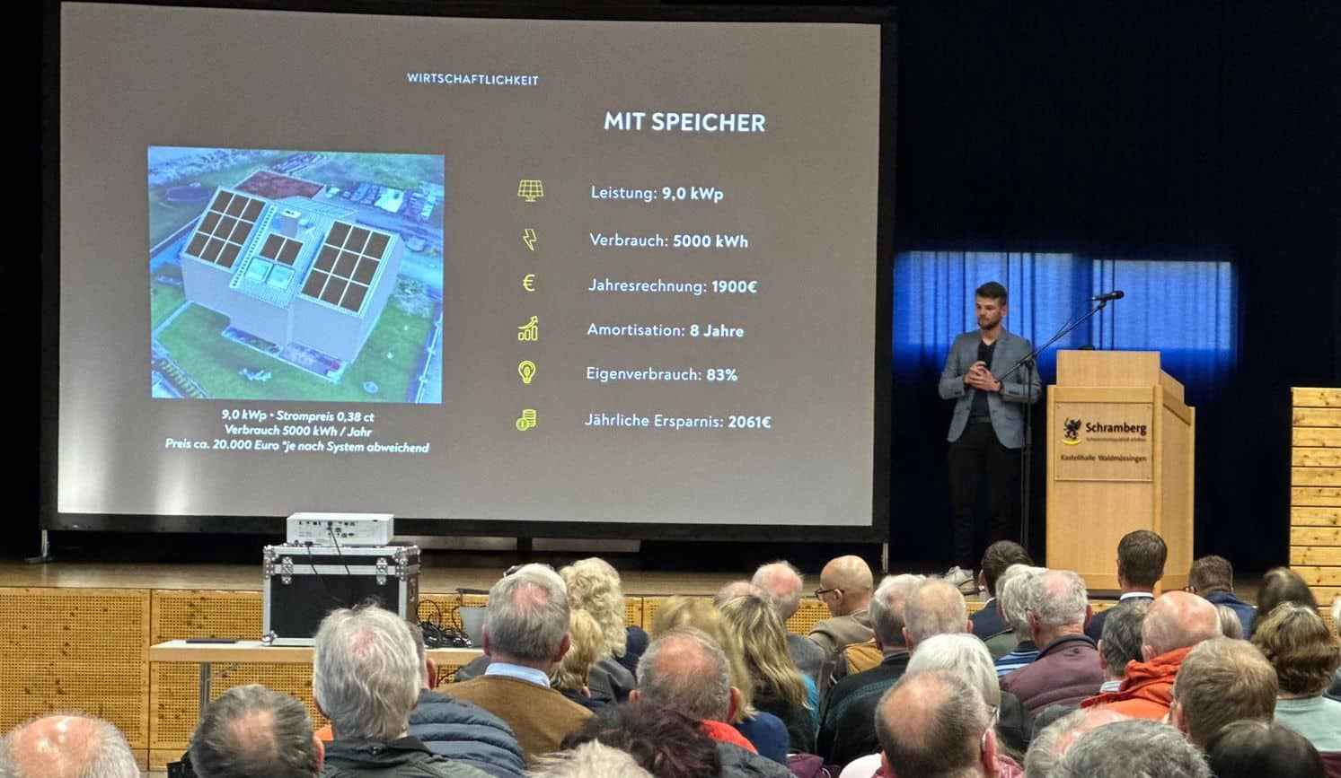 hug pv speicher dkpm 220424