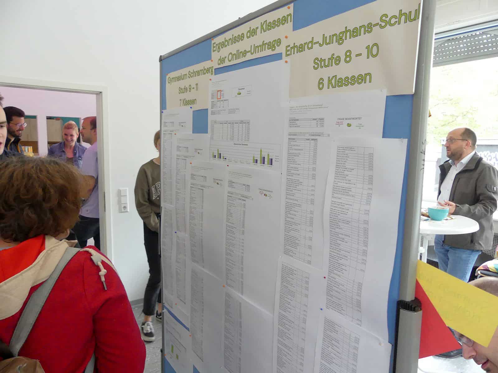 wahlworkshops juks dk 160524 (13)