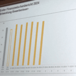 gr gewerbesteuer dk180724 (58)