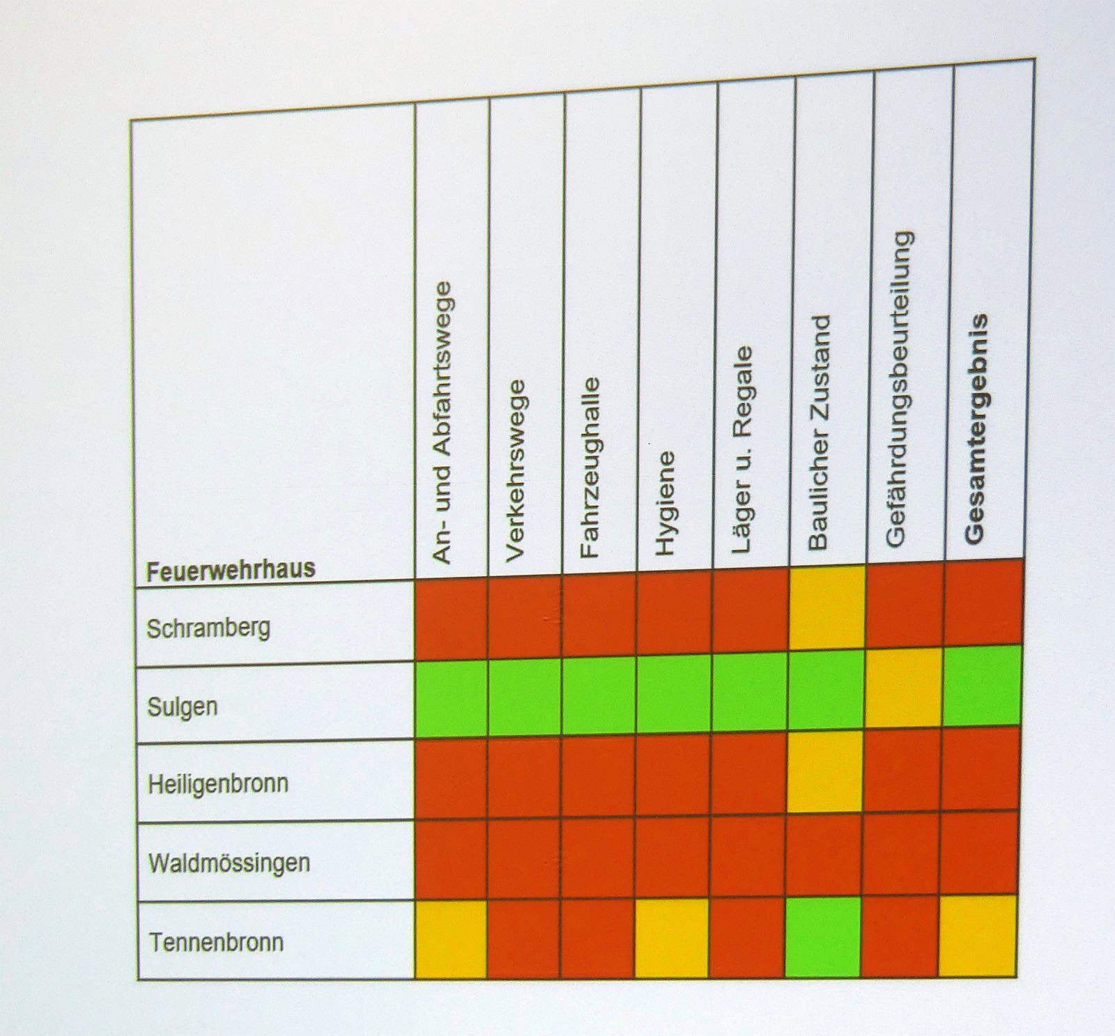 gr or waldmössingen dk 241024 (25)