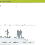 urnenwand friedhof tennenbronn plan aut 191024