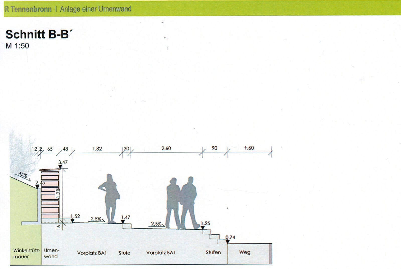 urnenwand friedhof tennenbronn plan aut 191024